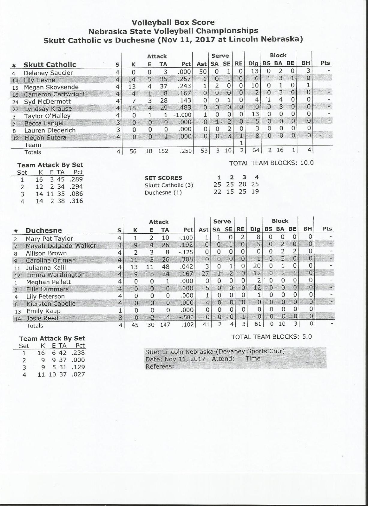 Ta Brown Pdf